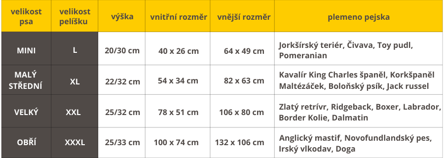 Joker oprava3